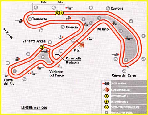 Il circuito di Misano Adriatico, sede del GP di San Marino.